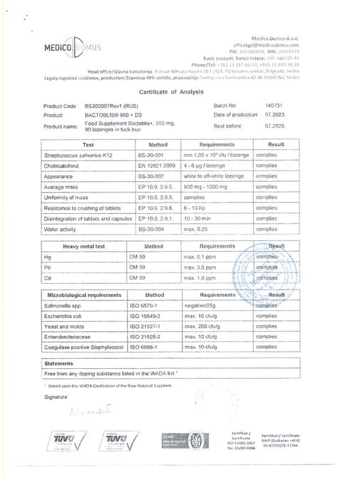 БактоБЛИС+ таблетки для рассасывания по 950 мг 90 шт - купить, цена и ...