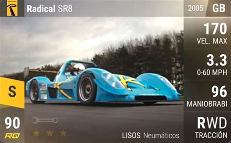 Igcd Net Radical Sr In Top Drives