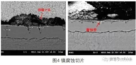 沉金pcb焊盘不润湿问题分析 知乎