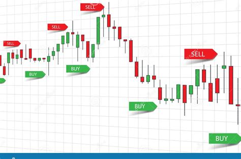 Gu A Para Un Trading Exitoso En Forex Se Ales Y Herramientas De