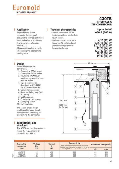 400 Series Interface C Compact Nexans Euromold Cable Connectors HV PDF