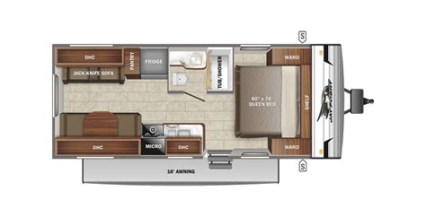 RV Floor Plan Basics | Pete's RV Info Blog