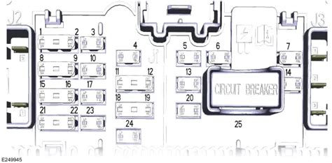 Ford Fiesta Viii 2020 2021 Fuse Box Fuse Box Diagrams