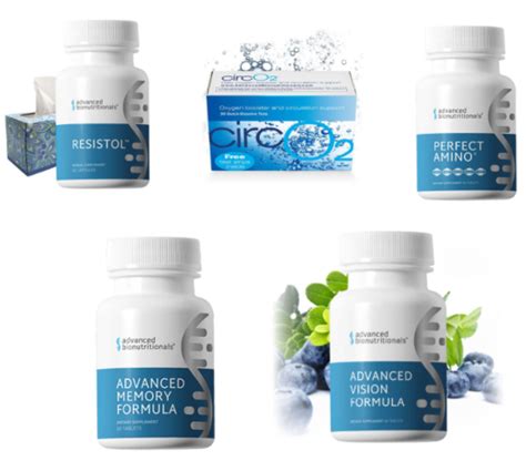 Advanced Bionutritionals Review Is This Company Worth Trusting