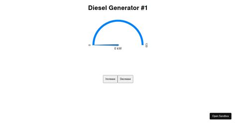 React D Speedometer Enhanced Examples Codesandbox