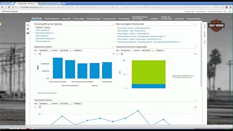 Webinar Sap Business Bydesign Marketing Zeiterfassung Und