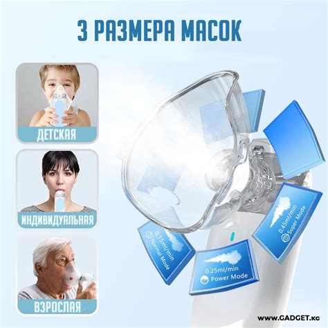 Купить Ультразвуковой ингалятор небулайзер Mesh Nebulizer Ultrasonic ZH ...