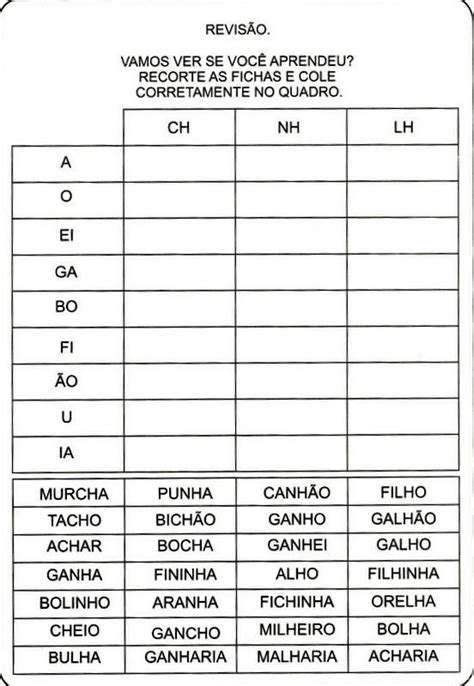 Cantinho Da Malu Atividades De Alfabetiza O Lh Portuguese Lessons