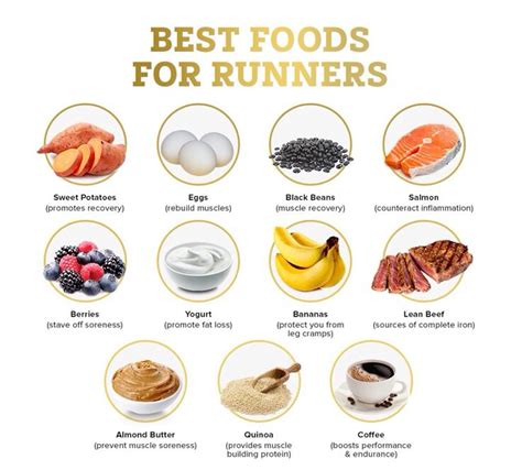 Running Nutrition And Health Artofit