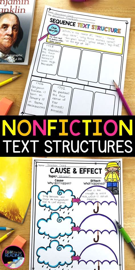 Nonfiction Text Structure Graphic Organizers Compare And Contrast Cause Effect Nonfiction