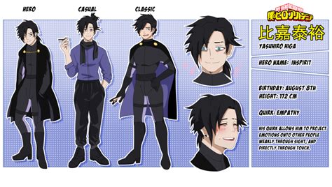 Boku No Hero Academia Oc Yasuhiro Higa By Uunearthly On Deviantart Hero Academia Characters