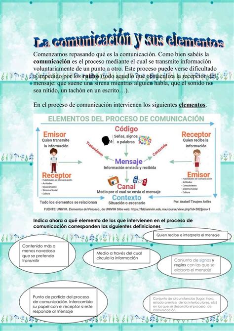 Ficha online de La comunicación para primero de la ESO Puedes hacer