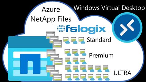 Azure Storage 7 Azure NetApp Files YouTube