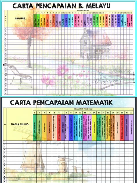 32 Kemahiran Bahasa Melayu Pemulihan Pdf