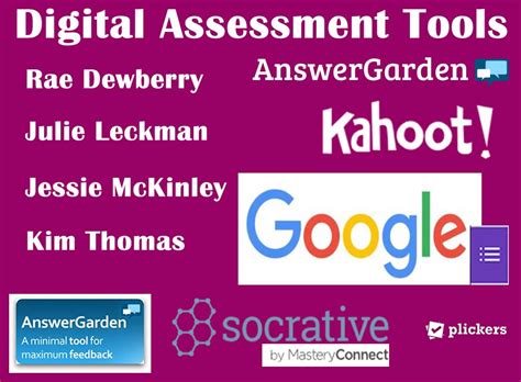 Digital Assessment Tools Youtube