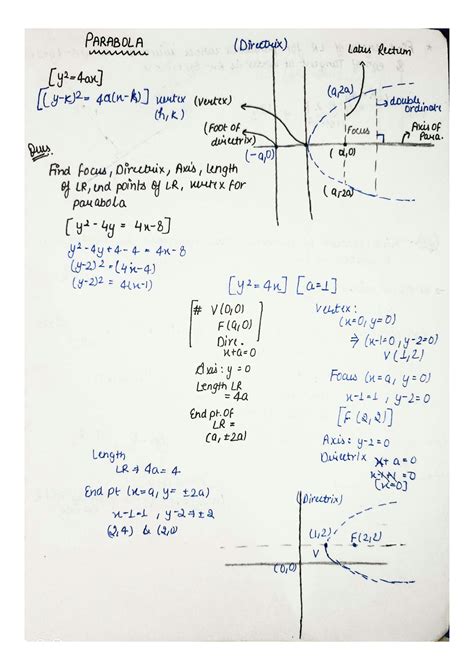 Solution Parabola Mathematics Kota Handwritten Notes For Class Th