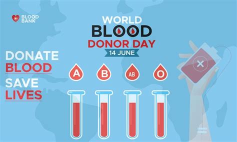 Se Muestra Un Cartel Para El D A Mundial Del Donante De Sangre Con Un