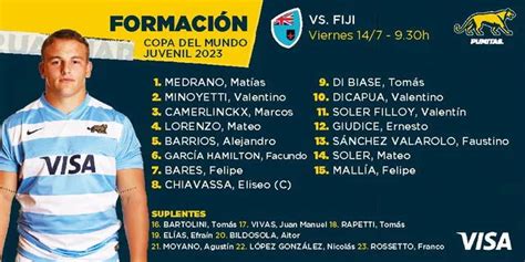 Los Pumas Argentina vs Fiji Rugby EN VIVO horario y dónde ver el