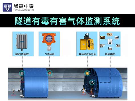 隧道有毒有害气体监测系统隧道瓦斯气体监测系统固定式复合气体检测仪 Stg腾高