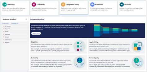 Defining Eligibility Applicability And Suitability Rules Pega Academy