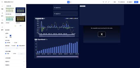 开源项目开源数据可视化分析工具 DataEase 知乎