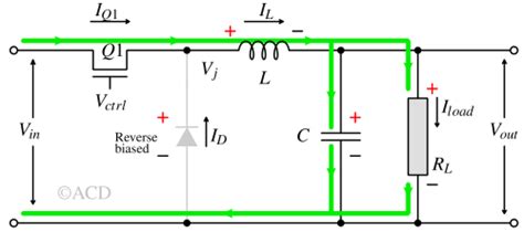 Buck Converter Basics Design Operation And Applications