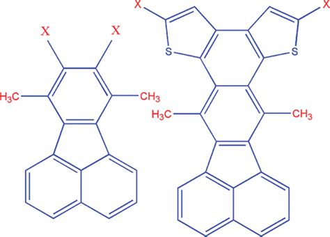 Optical Absorption And Emission Properties Of Fluoranthene Benzo K