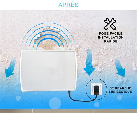 Système inverseur de polarité électromagnétique contre lhumidité IPE