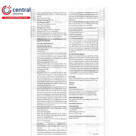 Thuốc Kháng Sinh Nhỏ Tai Cetraxal 2mgml Chỉ định Liều Dùng