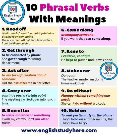 10 Phrasal Verbs With Meanings English Study Here