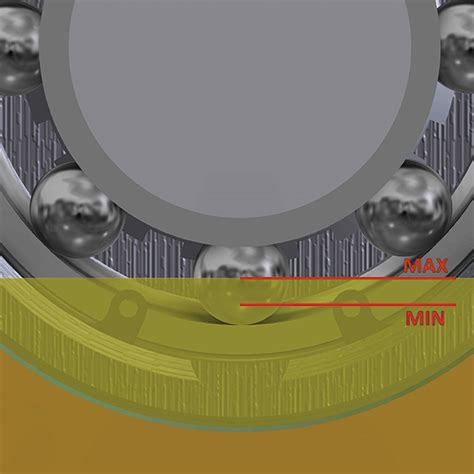 What You Need To Know About Bearing Oil Pumps And Systems