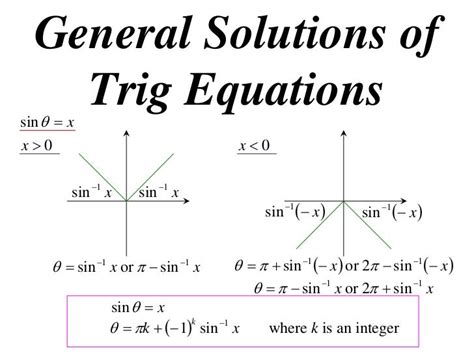 Solving Trig Equations General Solutions Tessshebaylo