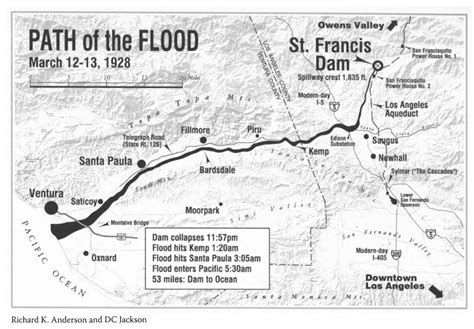 Pin On St Francis Dam Flood