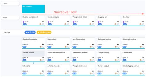 Agile User Story Mapping For Jira Productgo Agile User Story Map