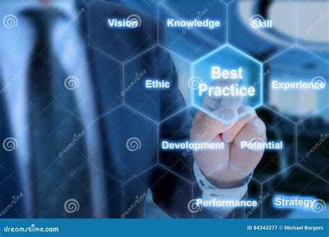 Best Practices Areas Grid Explained By Businessman Stock Image Image