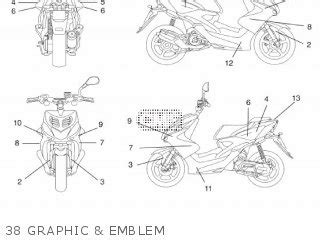 Yamaha NS50N 2016 1PL8 EUROPE AEROX NAKED 1R1PL 300E2 Parts Lists And Schematics