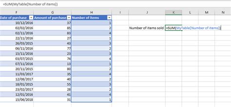 12 Reasons Why You Should Use Excel Tables