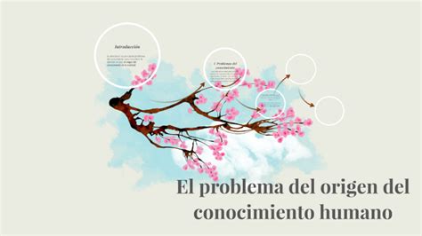 El Problema Del Origen Del Conocimiento Humano By Mariana López