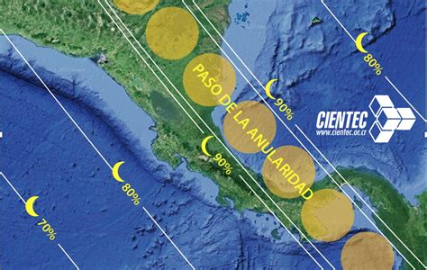 Eclipse Anular Fundaci N Cientec