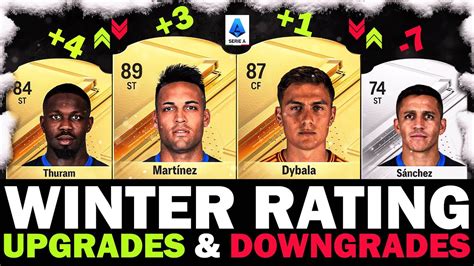 FC24 SERIE A BIGGEST RATING UPGRADES DOWNGRADES Ft Osimhen