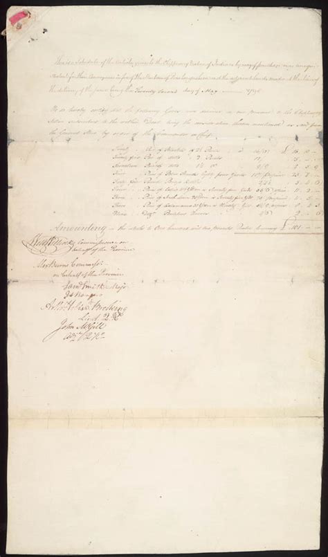 Archived Gallery Treaties Surrenders And Agreements Aboriginal