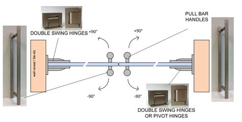 Door Detail Plan And Full Glass Double Doors Sc 1 St Bespoke Frameless Glass Doors And Full Glass