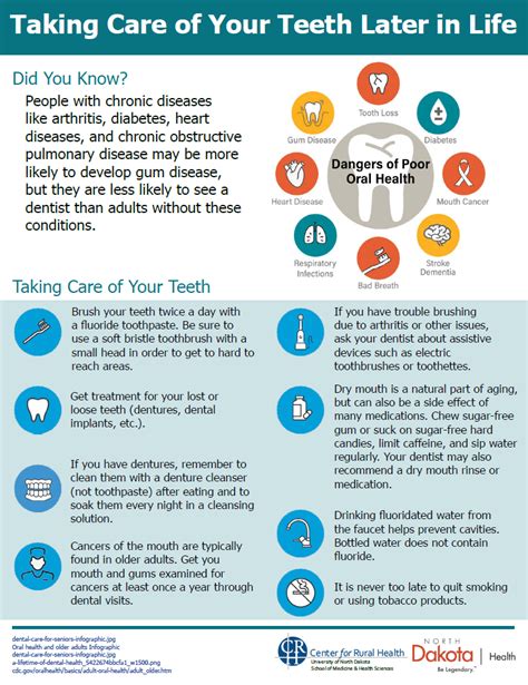 Oral Health For Older Adults Health And Human Services North Dakota