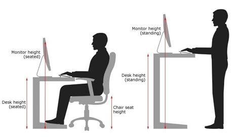 What Is The Correct Height For My Office Chair Desk And Monitor Karo