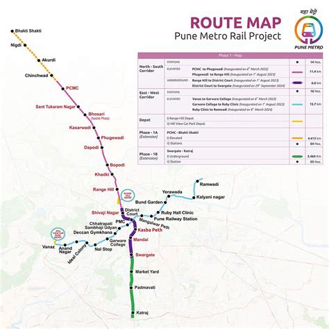 Pune Metro Timetable Route Map New Operations