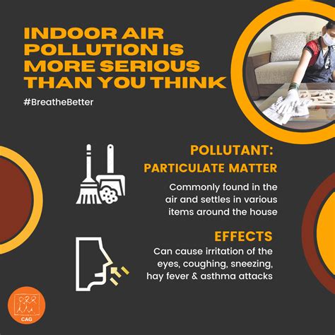 Indoor Air Pollution Particulate Matter Climate Connection