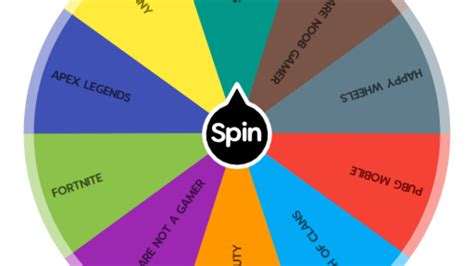 Ways Of Creating Memorable Spin Wheel Experiences