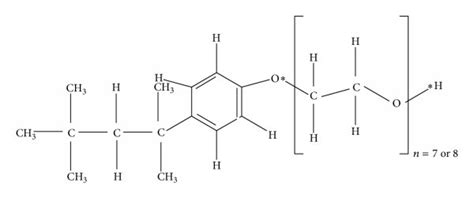 Chemical structure of methylene blue (MB) dye. | Download Scientific ...