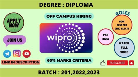 Wipro 2021 23 Hiring New 2023 Off Campus Hiring Applynow Youtube