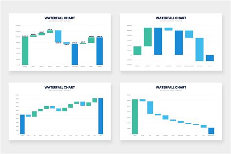 PowerPoint Waterfall Chart